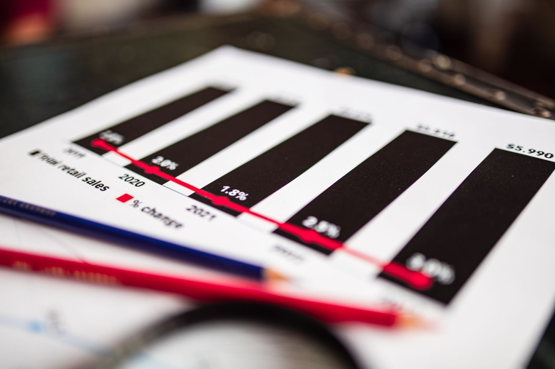 零售企业销售日报自动生成：多平台数据整合实战