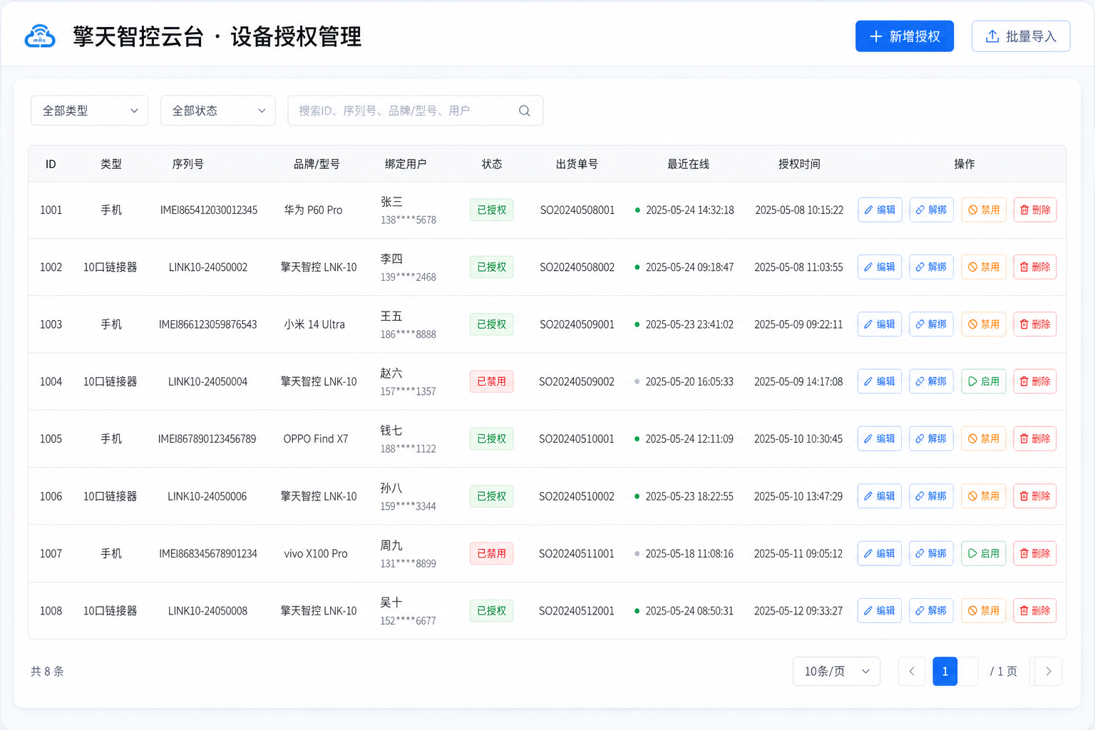 后台管理